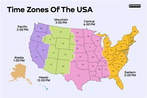 1pm et in gmt|time zones et to gmt.